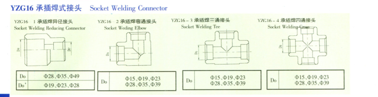 承插焊式接頭