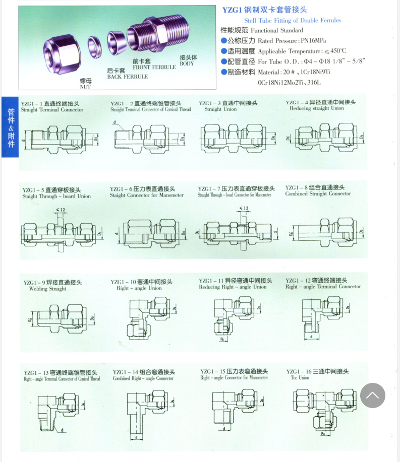 鋼制雙卡套管接頭