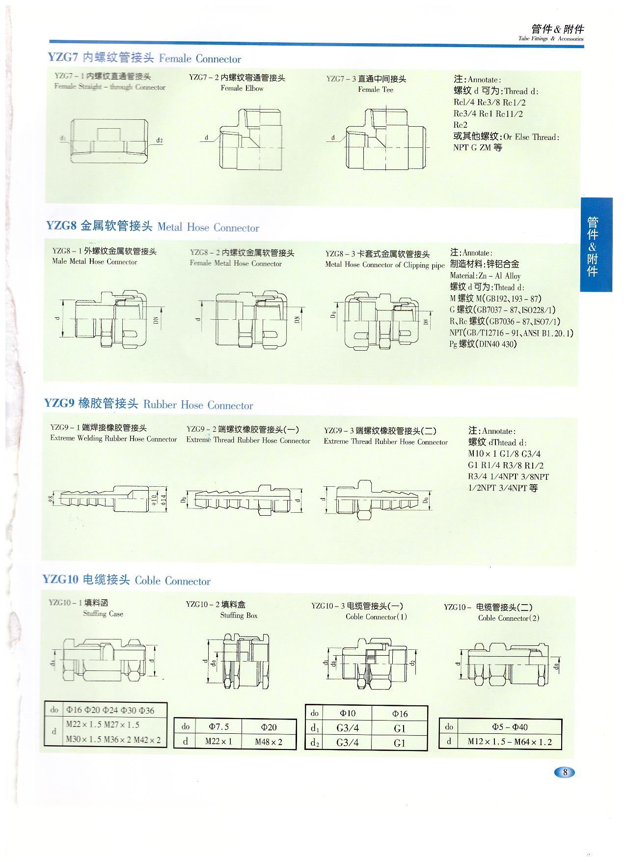 內(nèi)螺紋管接頭.