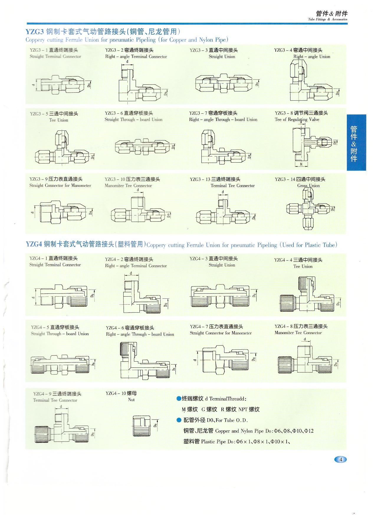 鋼制卡套式氣動(dòng)管路接頭