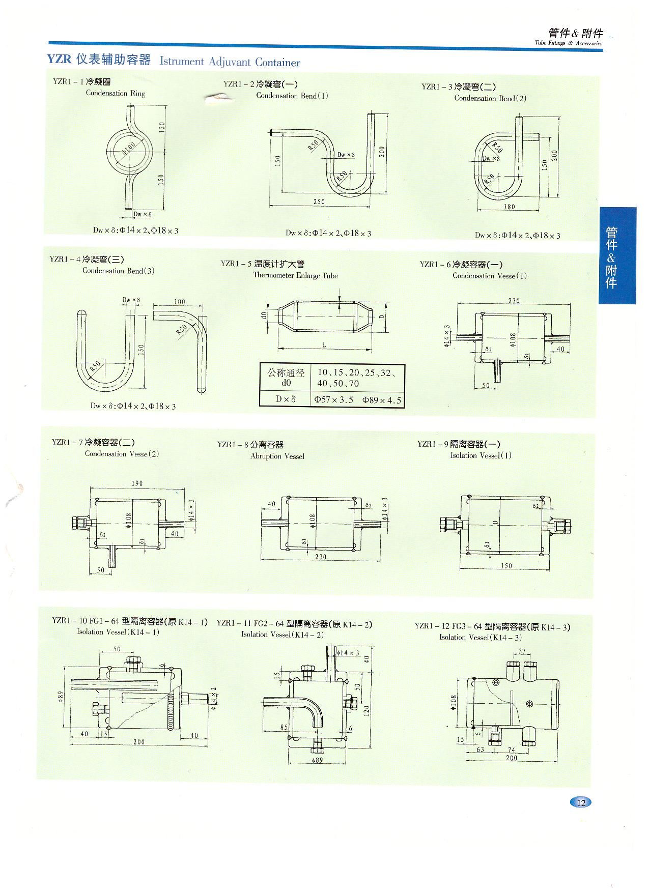 儀表輔助容器